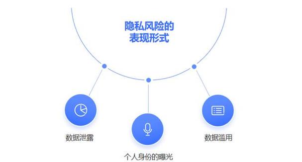 AI明星换衣偷窥引担忧，如何保护女性隐私防滥用？