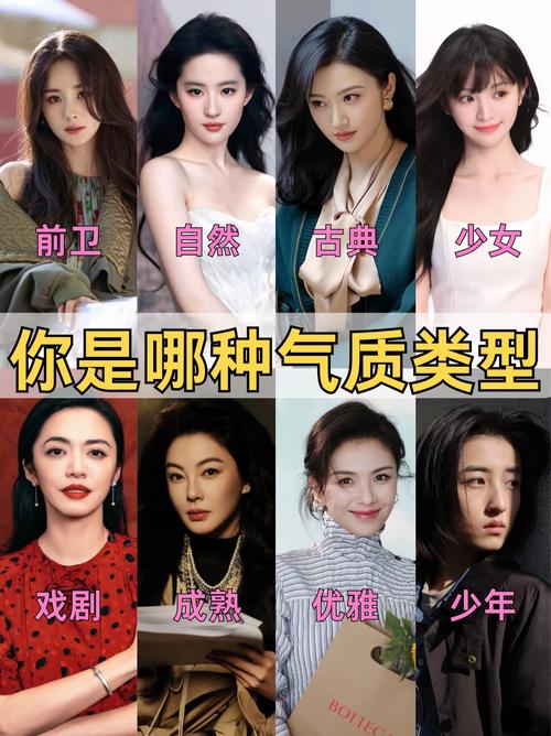 出名女明星名字大全集_名气女明星_知名女明星