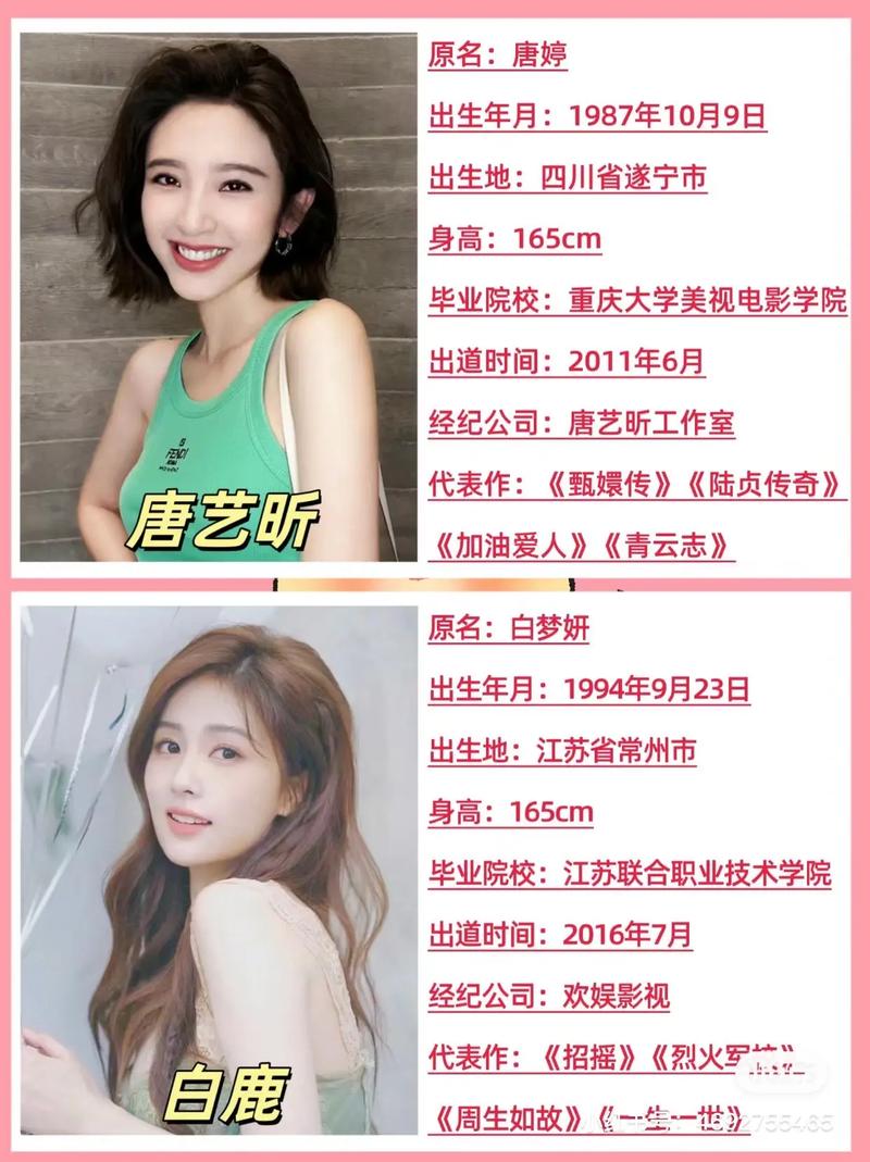 女明星名字带‘颜’的秘密：颜值与商业价值如何提升